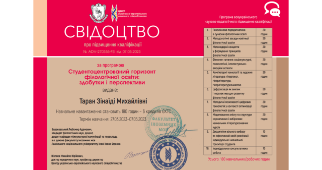 Науково-педагогічні працівники кафедри іноземних мов з латинською мовою та медичною термінологією постійно підвищують професійний рівень