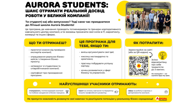 Студентів ПДМУ запрошують до участі в літній бізнес-школі AURORA STUDENTS / PSMU Students Invited to Participate in the AURORA STUDENTS Summer Business School